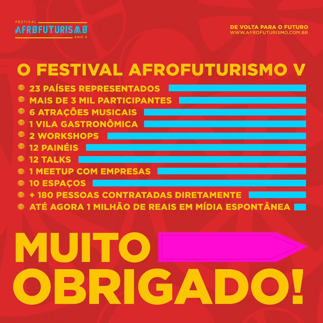 Always On - Conteúdo 3