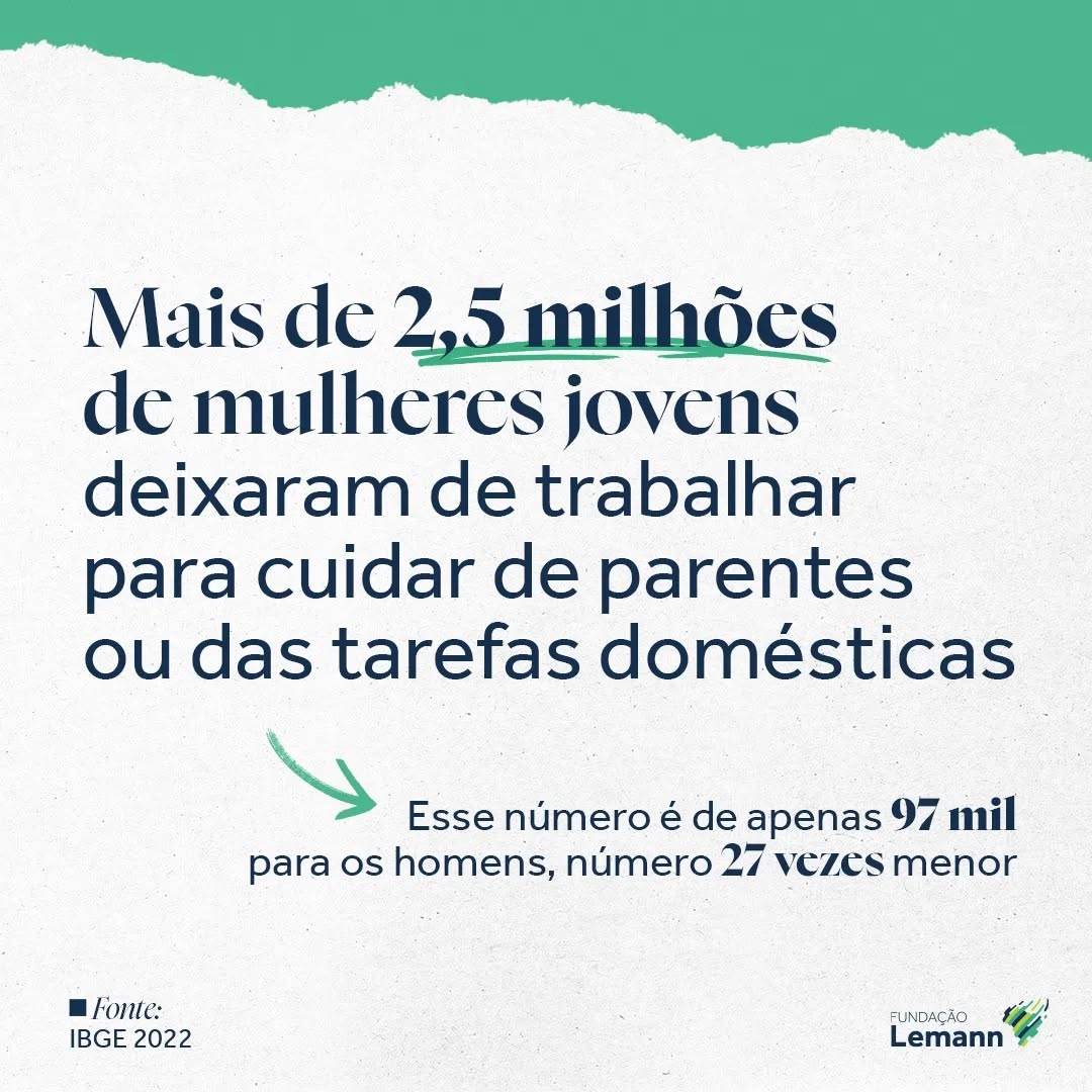 Campanha #CiteMaisUma - Conteúdo 3